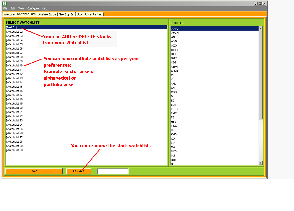 Ebay trading strategies